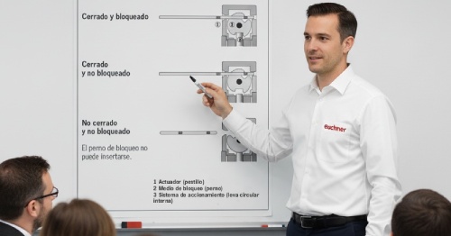 Técnico de EUCHNER Servicios de Seguridad dando una clase en la academia Euchner