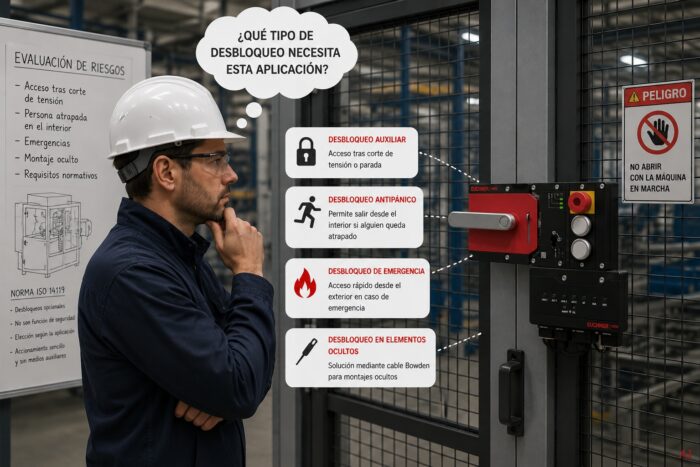 Ingeniero mirando una reja en una planta de producción y pensando que tipo de desbloqueo opcional debe instalar
