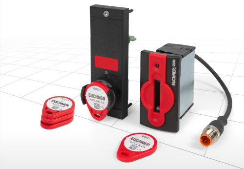 Módulo adaptador llave CKS2 FlexFunction y MSM para MGB2