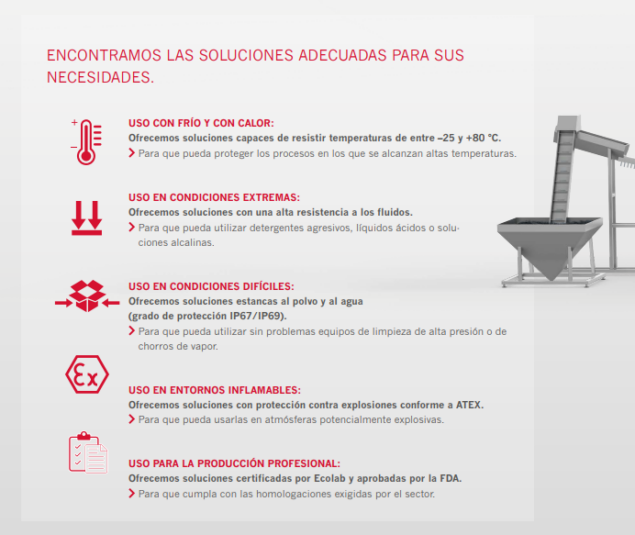Tecnología de seguridad para líneas de envase y embalaje - EUCHNER ...